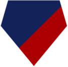 Washington Nationals